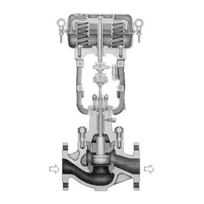 HTS�����{(di��o)��(ji��)�y